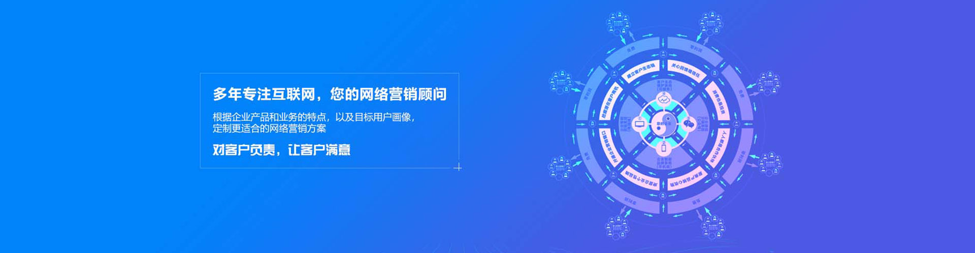 水城竞价代运营